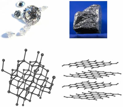 diamond graphite structure